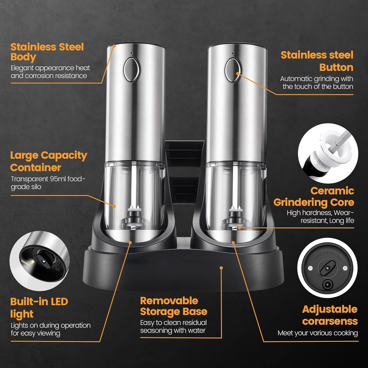 Sanmoon Electric Salt and Pepper Grinder Set - Rechargeable LED-lit Adjustable One-Handed