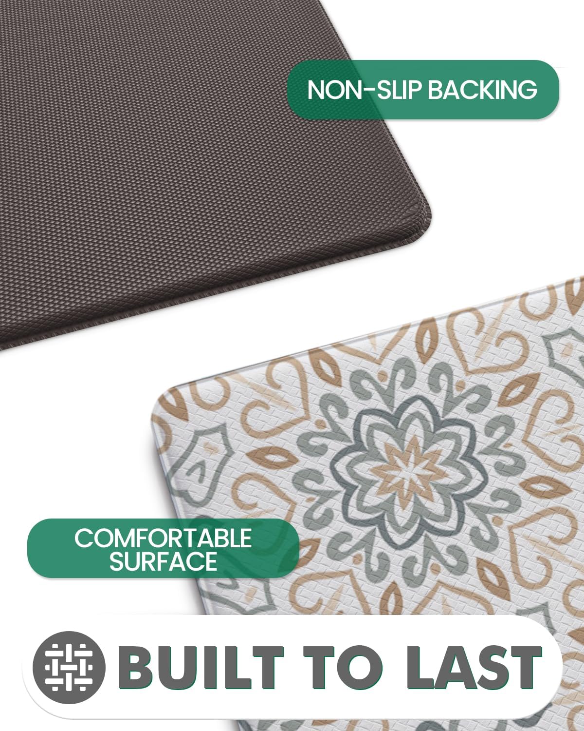LUMI Cushioned Anti-Fatigue Kitchen Mat