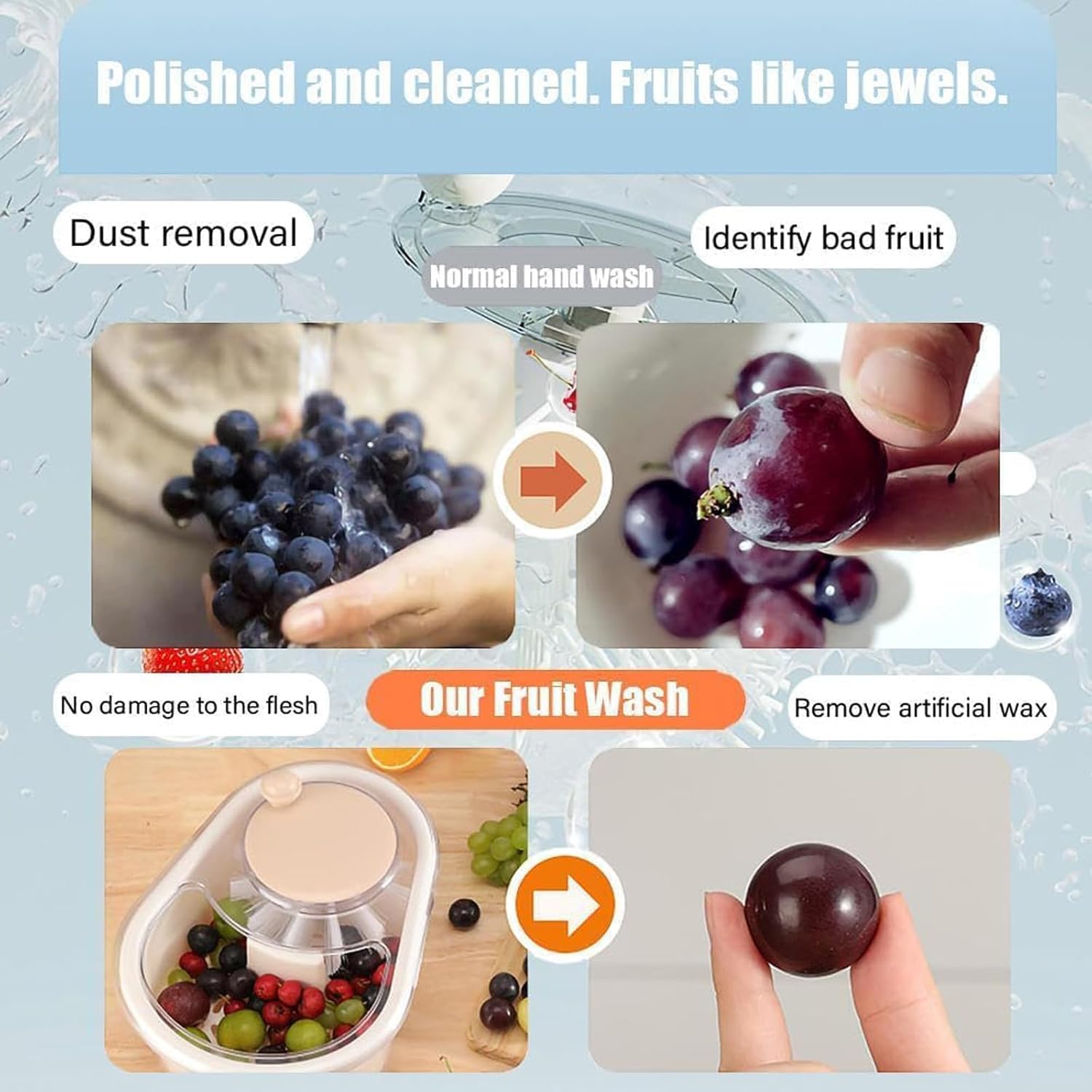 Fruit Cleaner Portable