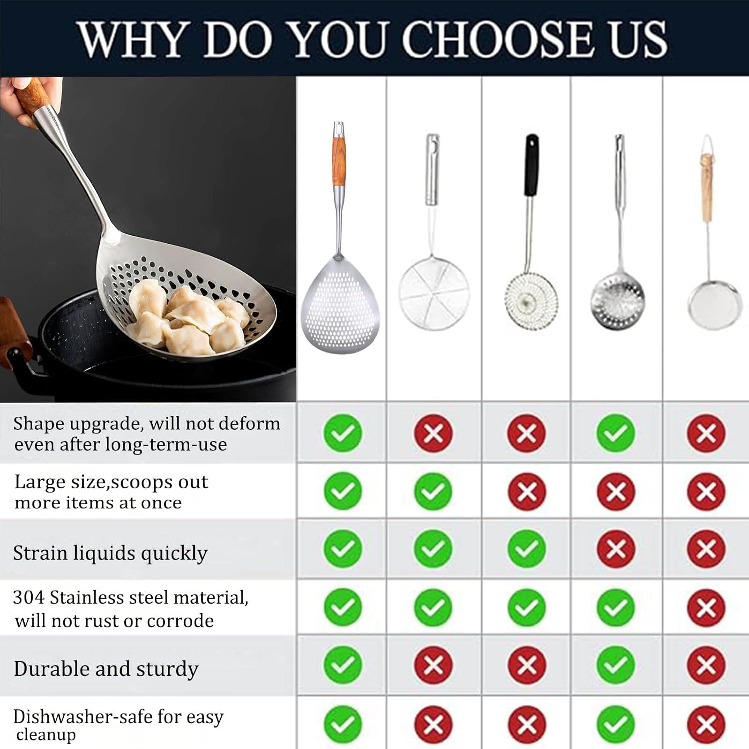 KAYCROWN Skimmer Slotted Spoon 57inch 188 Stainless Steel Ergonomic Cooking Tool