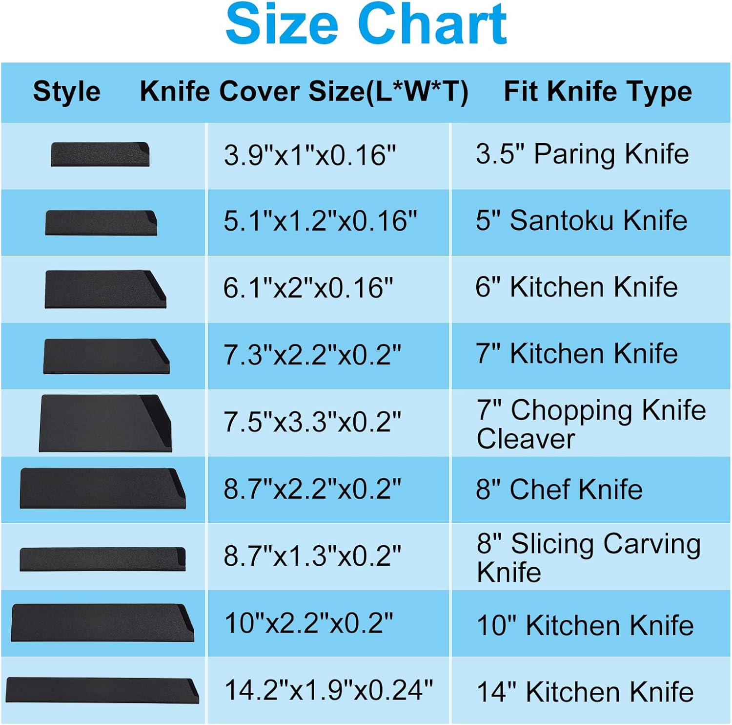 PATIKIL 2-Piece Knife Protector for 8 Chef Knife Black