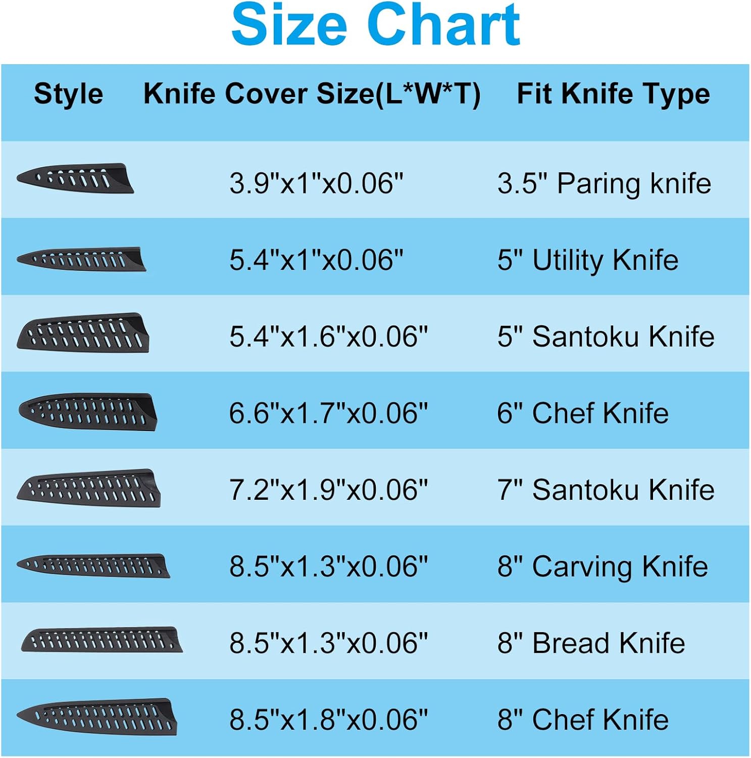 Patikil 8 Chef Knife COVER 5-Piece Set