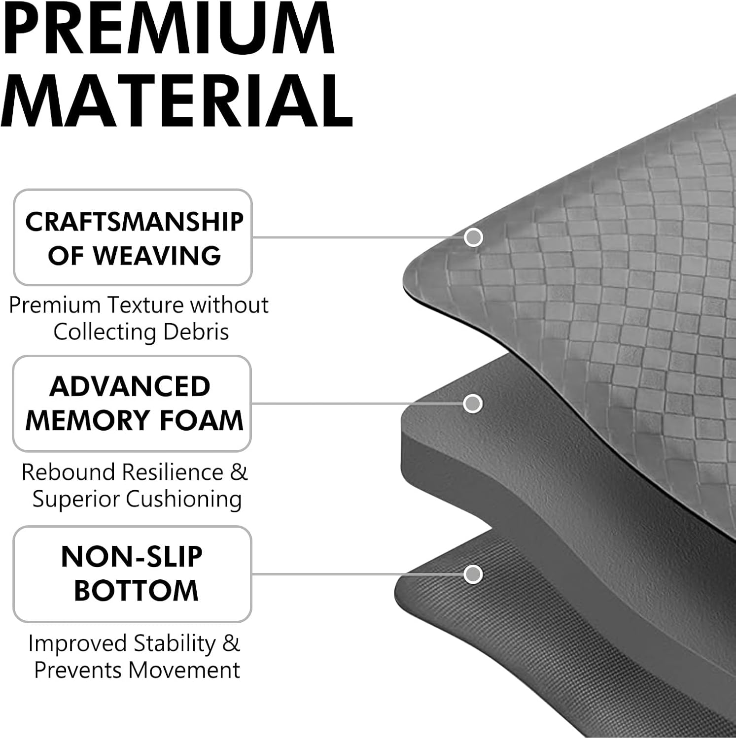 Anti-Fatigue Kitchen Mat - Comfort Non-Slip by DAILYLIFE