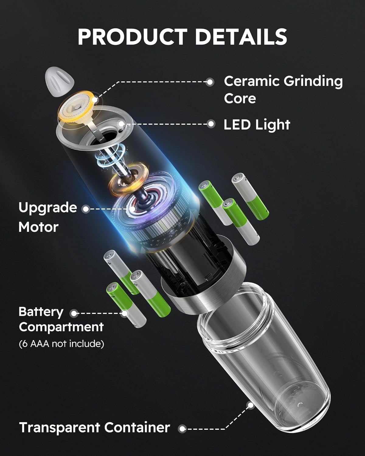 FORLIM Electric Salt Pepper Grinder Set 9 oz Adjustable Powerful