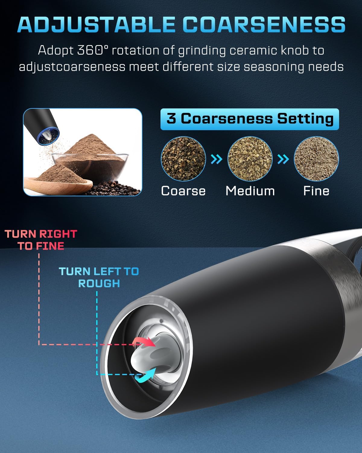 XinXu Gravity Automatic Electric Pepper and Salt Grinder
