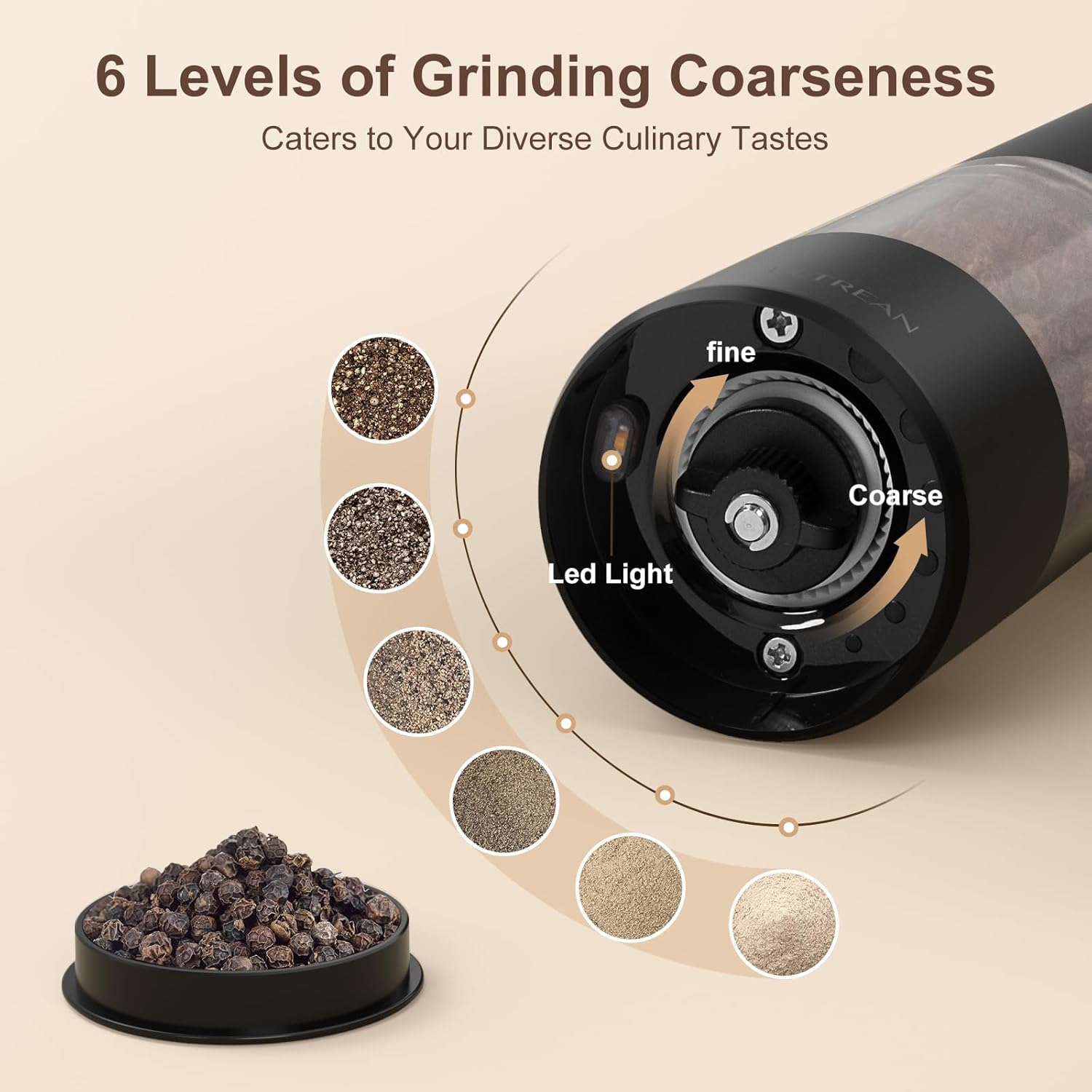Experience the perfect blend Ultimate Electric Salt and Pepper Grinder Set 2-Pack