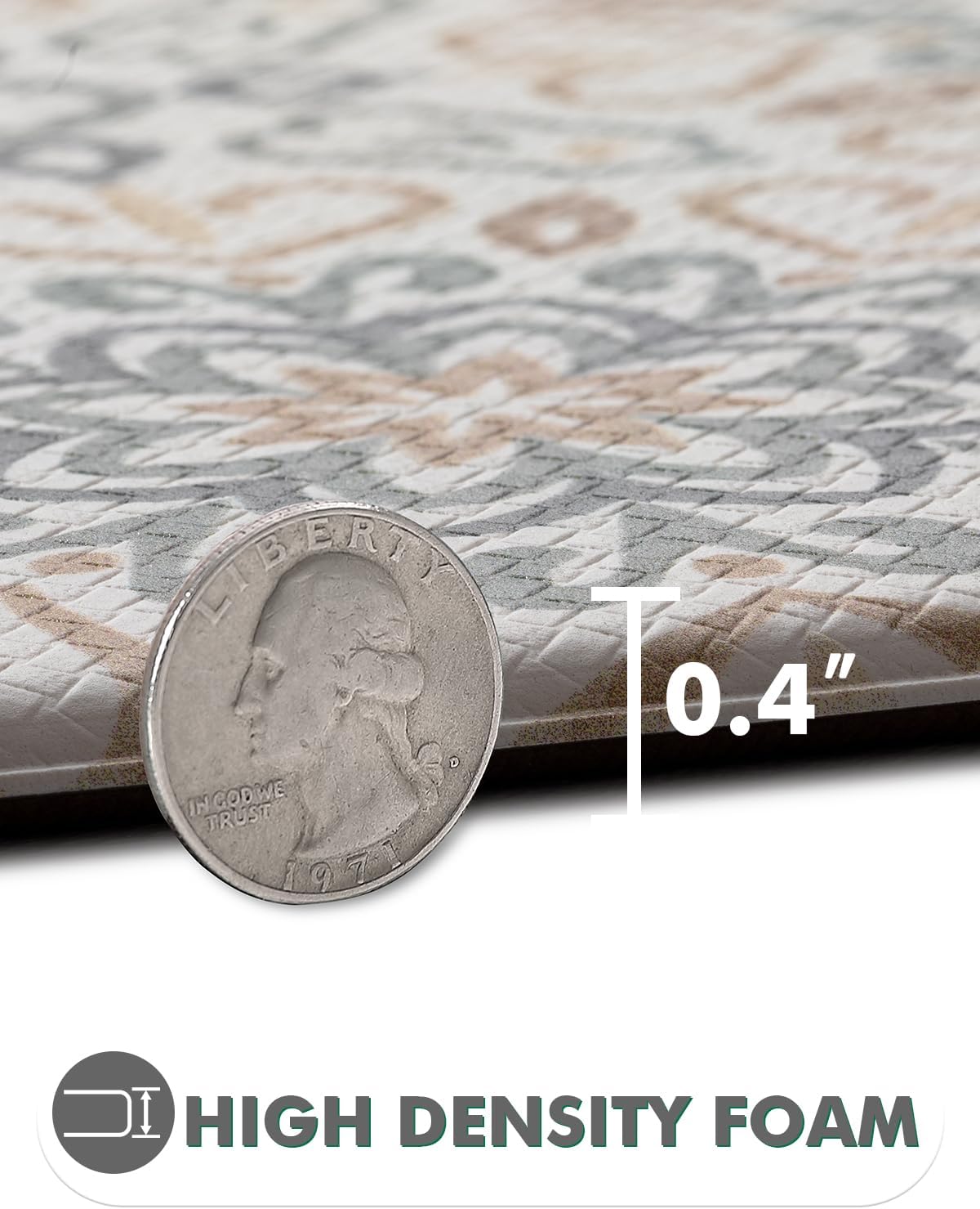 LUMI Cushioned Anti-Fatigue Kitchen Mat