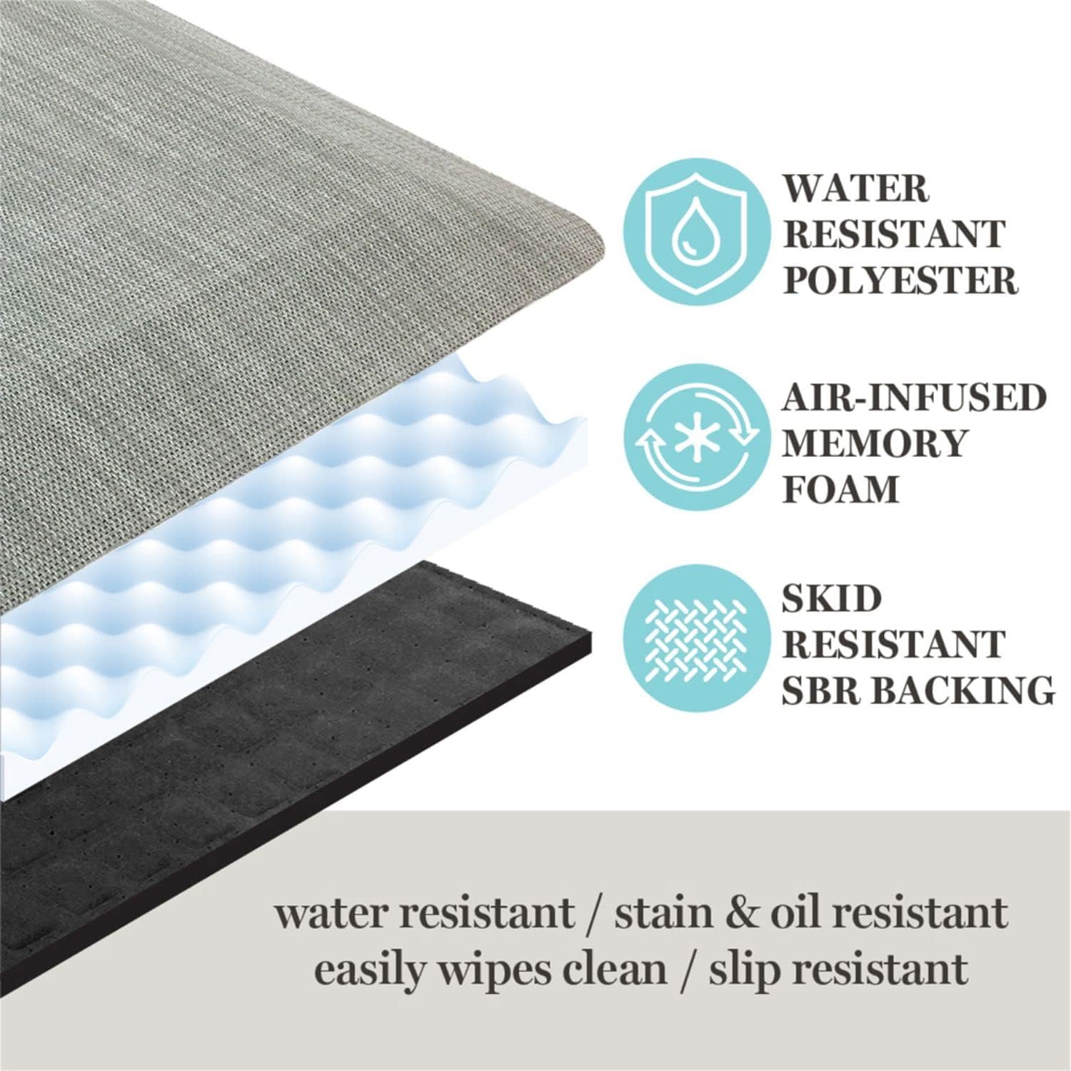 Martha Stewart Mira Air Mat