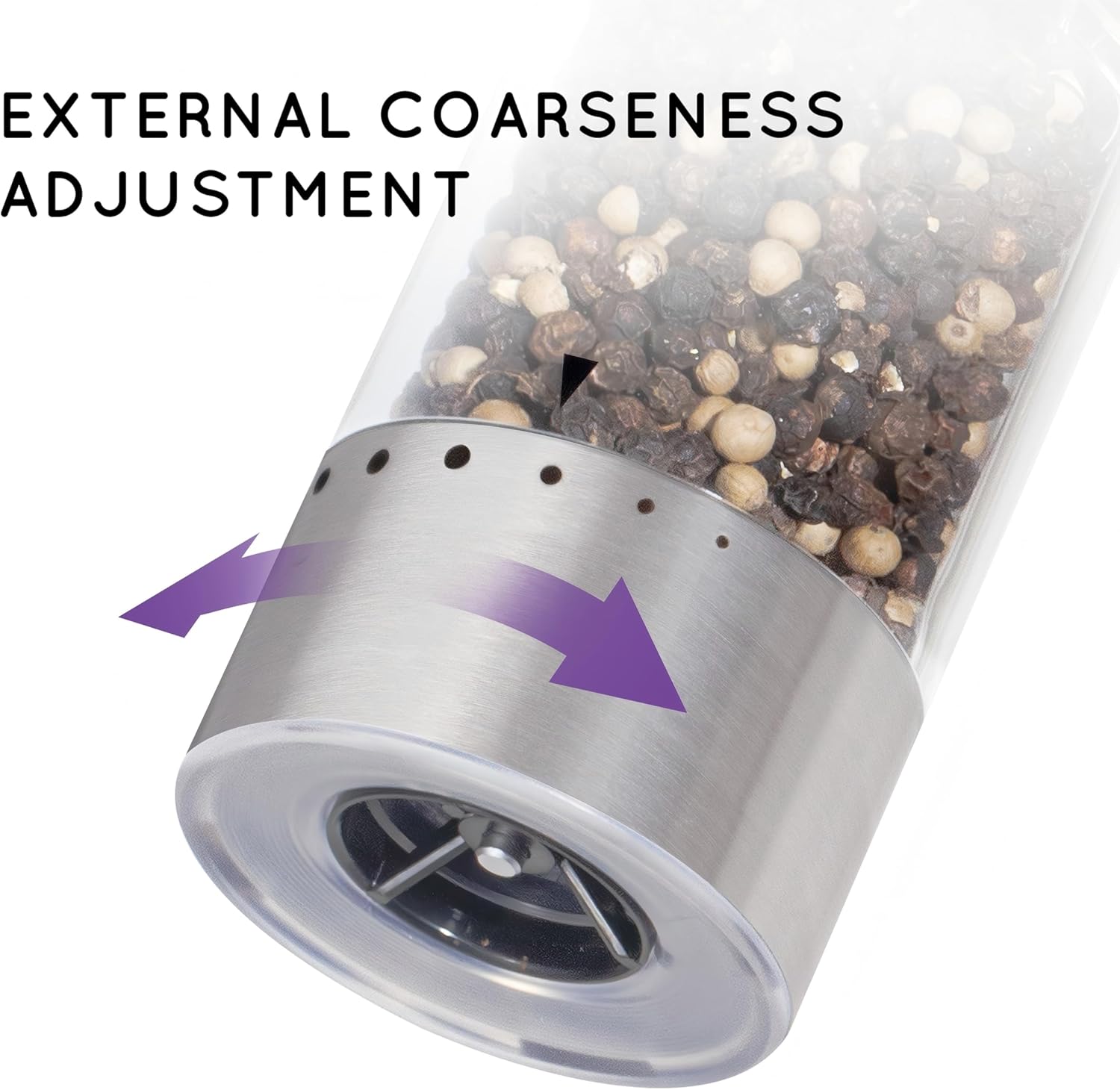 Flendy Electric Salt Pepper Grinder Set