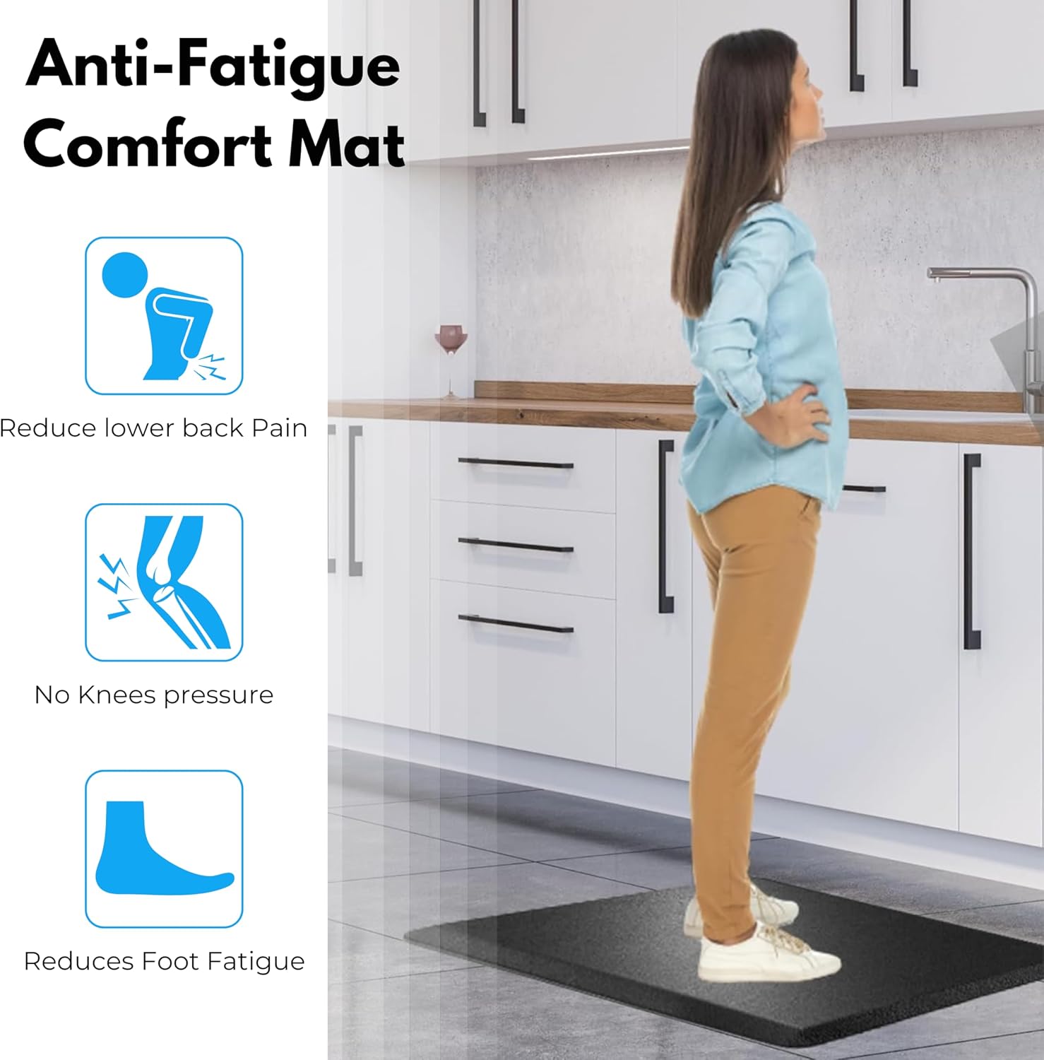 Anti-Fatigue Kitchen Mat