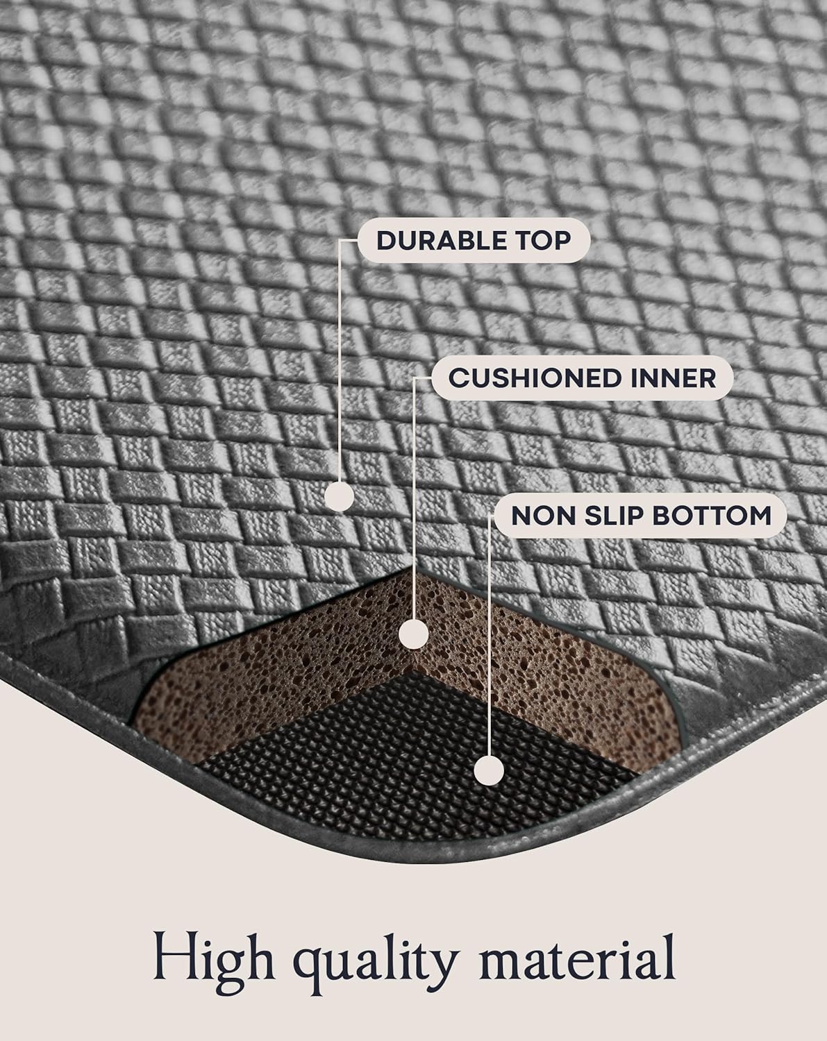 Homergy Anti Fatigue Kitchen Mats Set 2