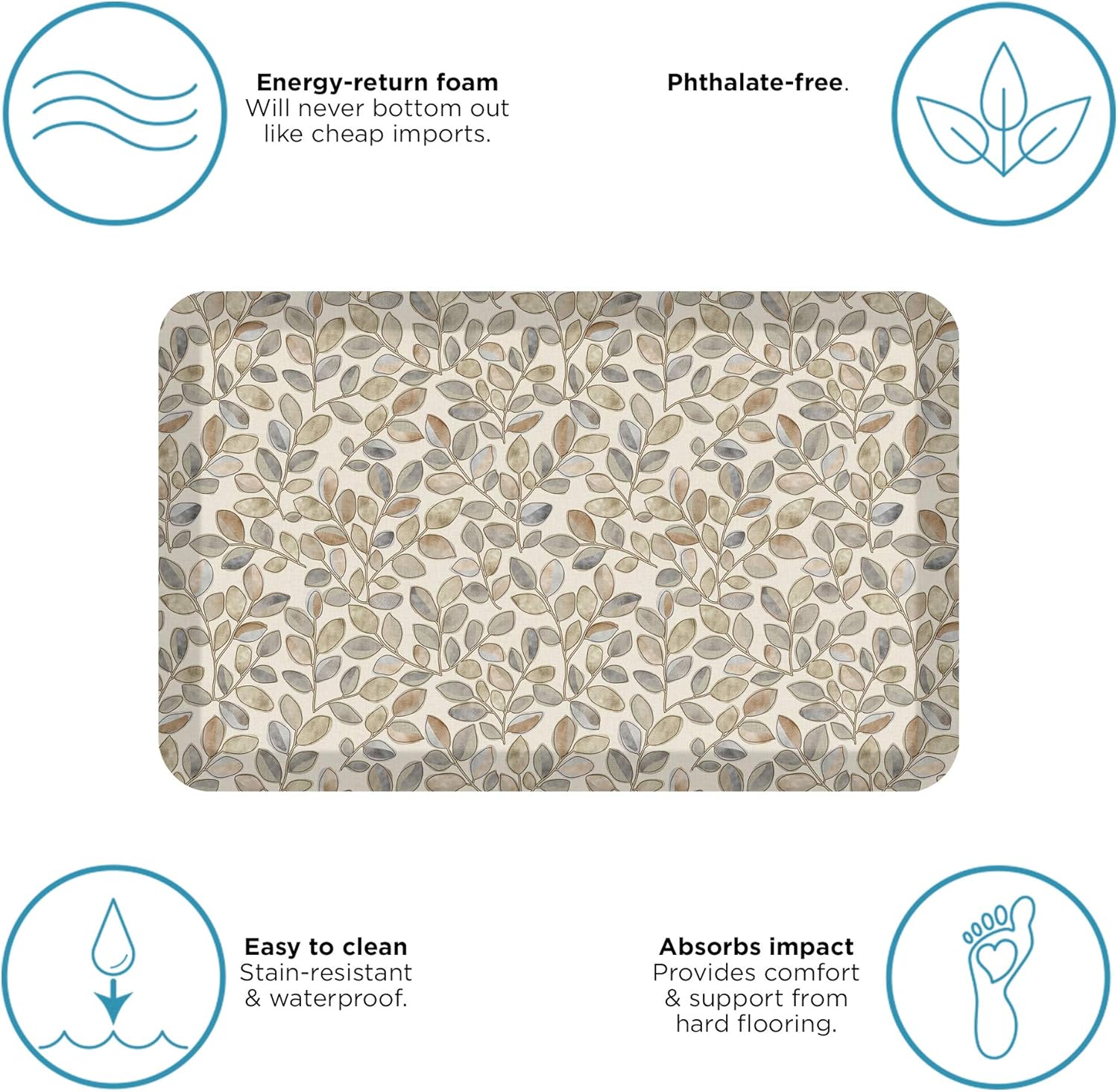 GelPro Design or Kitchen Mat