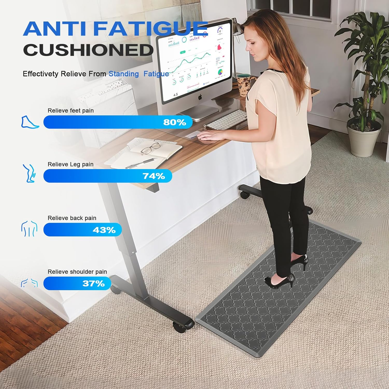 Villsure Anti-Fatigue Standing Mat