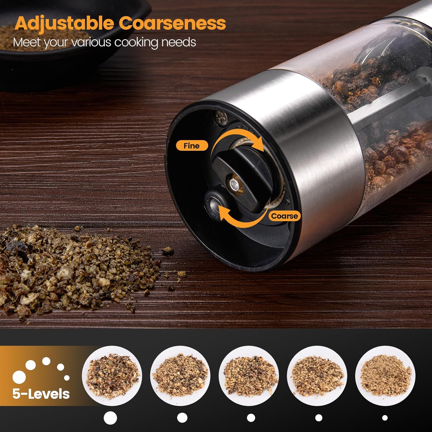 Sanmoon Electric Salt and Pepper Grinder Set - Rechargeable LED-lit Adjustable One-Handed
