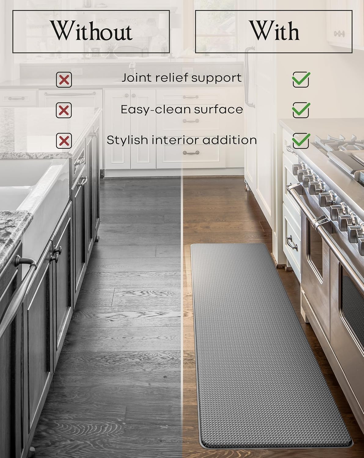Homergy Anti Fatigue Kitchen Mats Set 2
