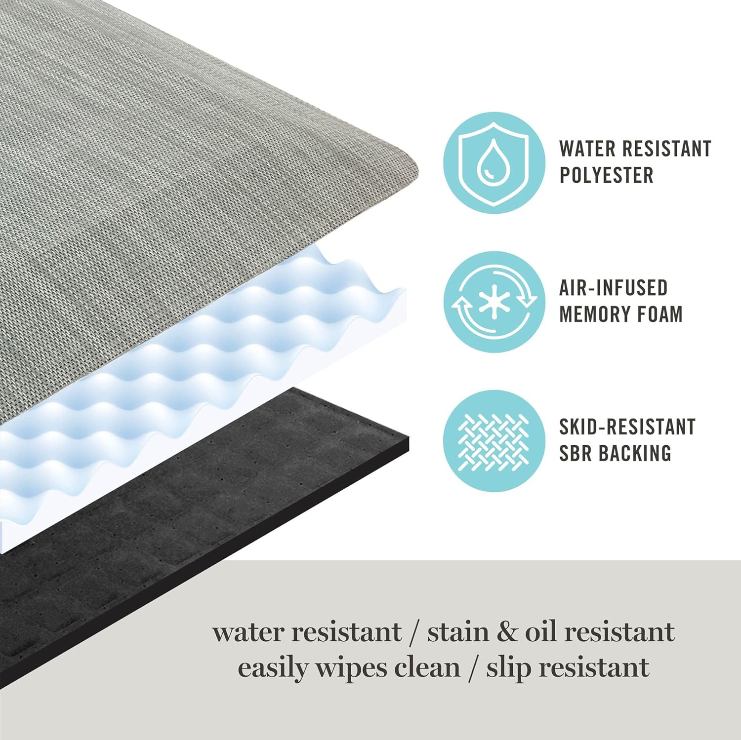 Martha Stewart Miles Modern Diamond Anti-Fatigue Air-Infused Comfort Mat
