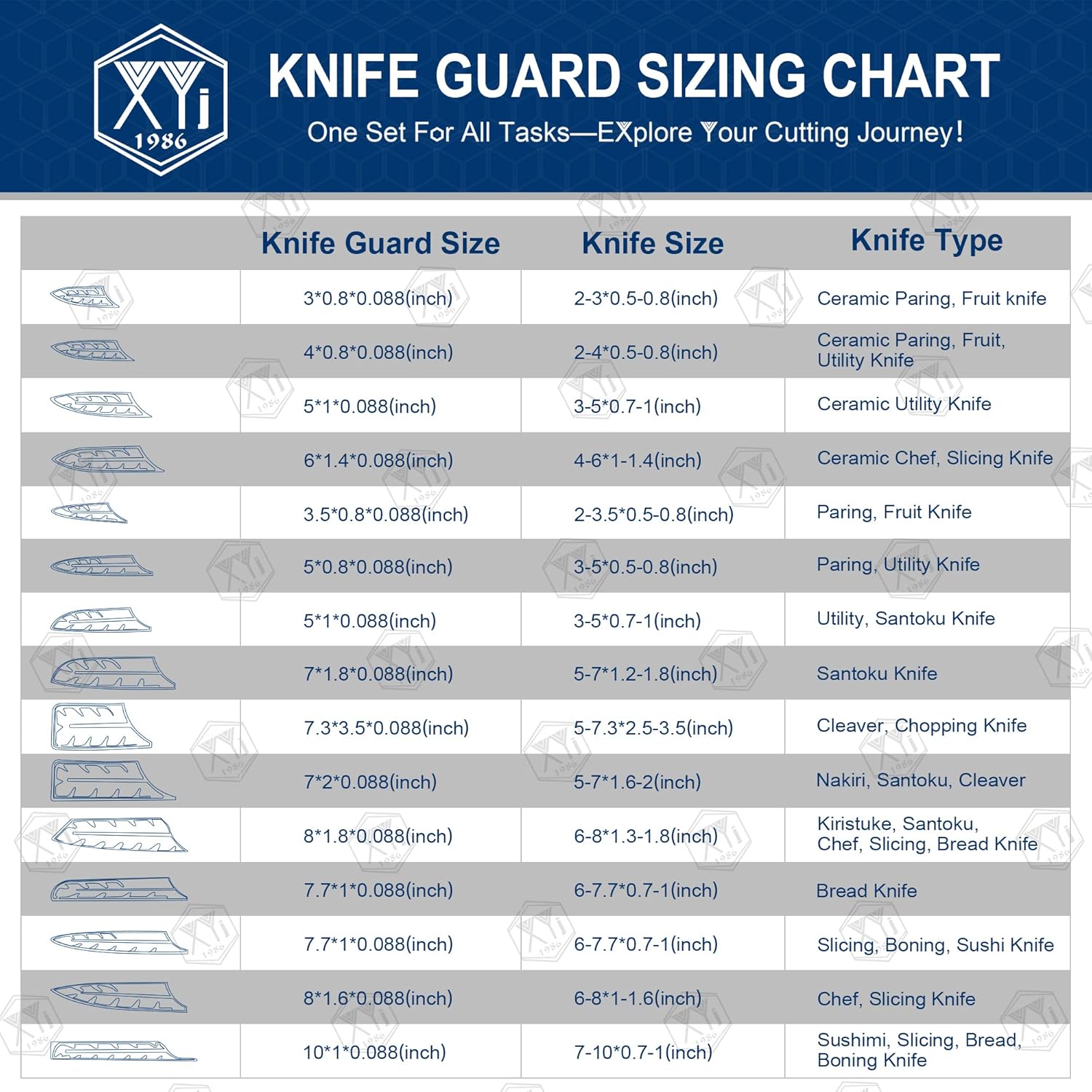 Safety Knife Edge Guards Set for 8-inch Slicing Knives