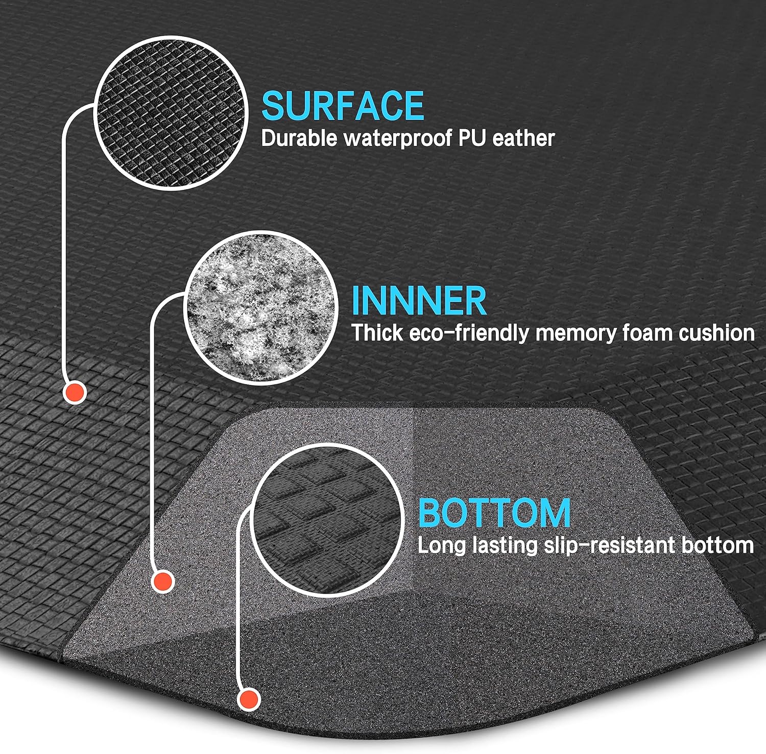 Perfect Anti-Fatigue Standing Mat for Office Kitchen